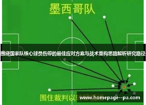 围绕国家队核心球员伤停的最佳应对方案与战术重构思路解析研究路径 围绕国家队核心球员伤停的最佳应对方案与战术重构思路解析研究路径