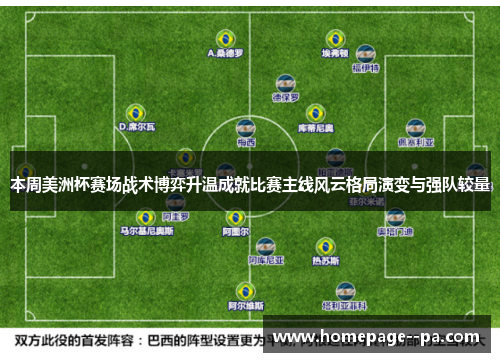 本周美洲杯赛场战术博弈升温成就比赛主线风云格局演变与强队较量 本周美洲杯赛场战术博弈升温成就比赛主线风云格局演变与强队较量