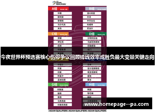 今夜世界杯预选赛核心伤停争议回顾锋线效率成胜负最大变量关键走向 今夜世界杯预选赛核心伤停争议回顾锋线效率成胜负最大变量关键走向
